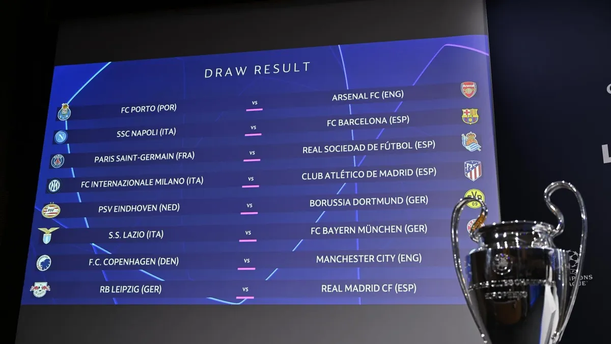 What We Know About the Upcoming UEFA Champions League Draw