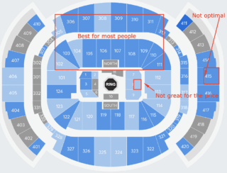 Get Your UFC London Tickets: What You Need to Know