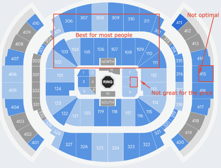 Get Your UFC London Tickets: What You Need to Know