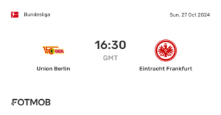 Union Berlin vs Eintracht Frankfurt: A Clash of Aspirations