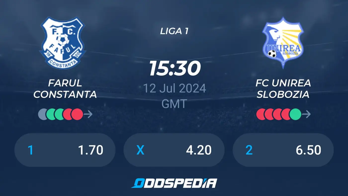 Unirea Slobozia Clash with Farul Constanța: Match Highlights