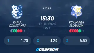 Unirea Slobozia Clash with Farul Constanța: Match Highlights