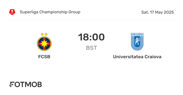 Universitatea Craiova vs FCSB: A Clash of Romanian Football Giants