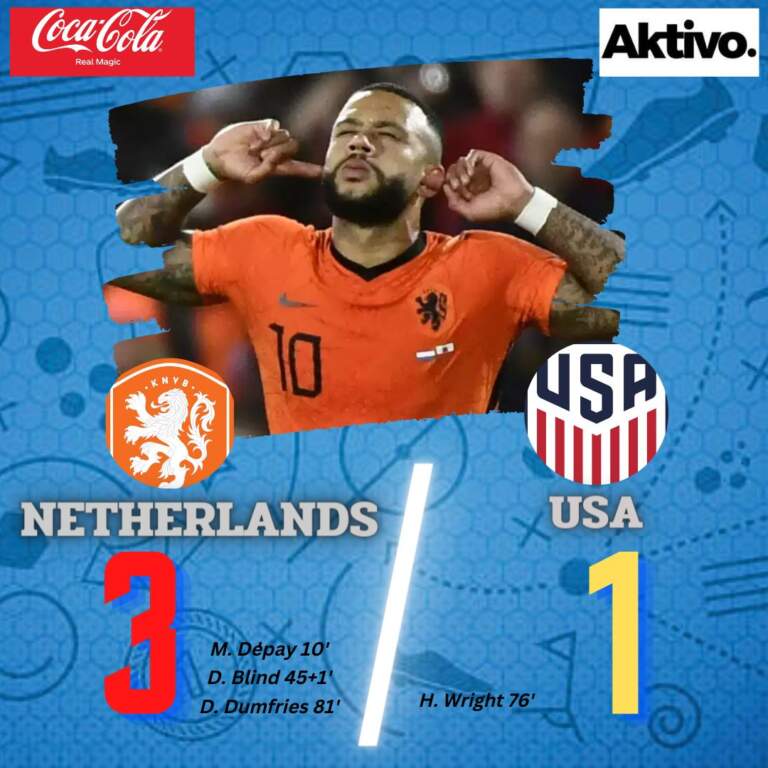 The Dynamic Rivalry: USA vs Netherlands in Sports