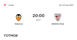 Valencia vs Athletic Club: Match Analysis and Highlights
