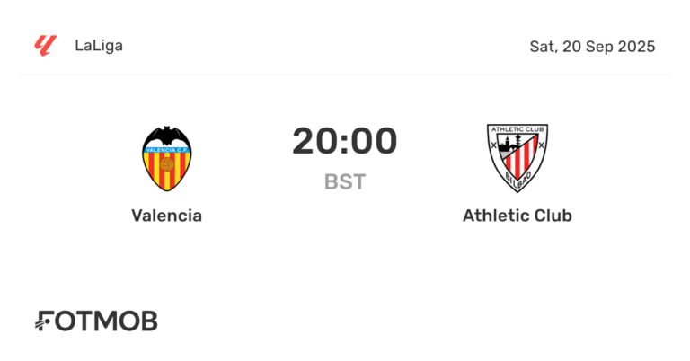 Valencia vs Athletic Club: Match Analysis and Highlights