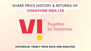 Current Trends in Vodafone Share Price: October 2023
