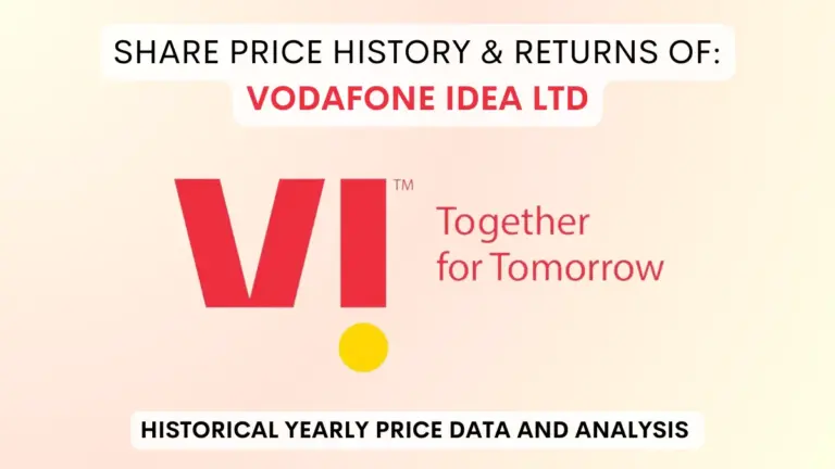 Current Trends in Vodafone Share Price: October 2023