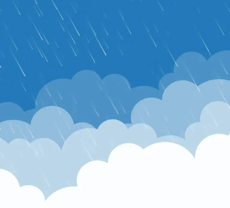 Weather Today: Expect Showers and Blustery Winds