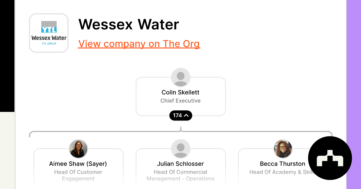 Wessex Water: Challenges and Achievements in Water Management