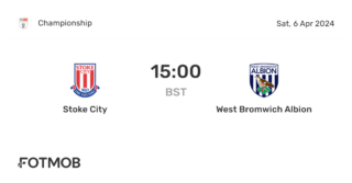 West Brom vs Stoke City: Match Preview and Key Insights