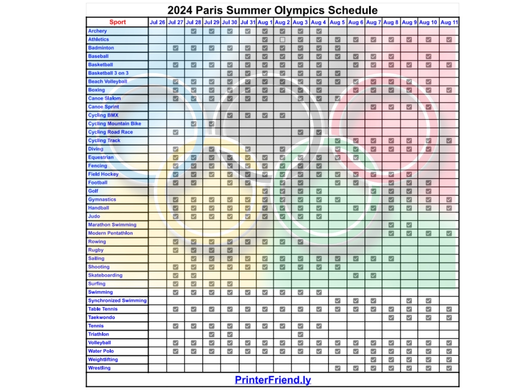 Winter Olympics Schedule and Results 2024