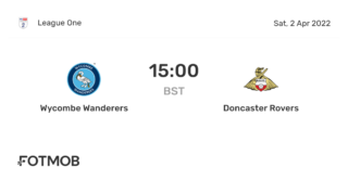Wycombe vs Doncaster: A Battle for the Points