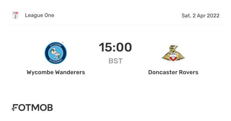 Wycombe vs Doncaster: A Battle for the Points