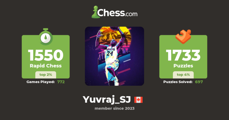 Yuvraj Samra: The Future of Cricket