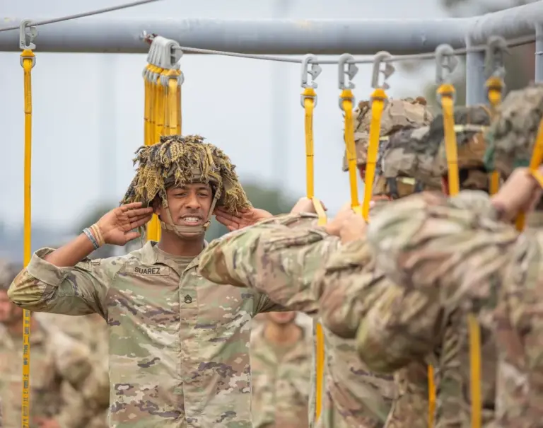 82nd Airborne Division Deployment to the Middle East