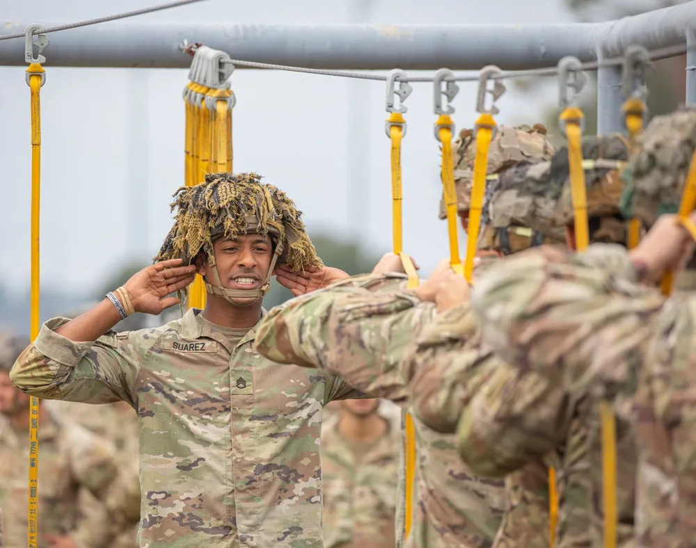 82nd Airborne Division Deployment to the Middle East
