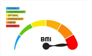 A Study Suggests the BMI System Often Misdiagnoses People as Overweight or Obese