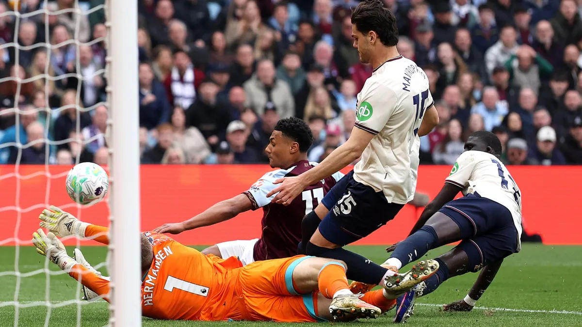 Aston Villa vs West Ham: Aston Villa Triumphs at Villa Park