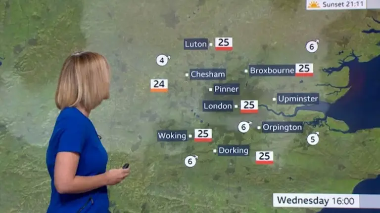 BBC Weather London: What to Expect in the Coming Days