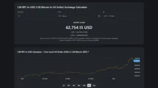 Bitcoin price usd: Market Volatility Following ETF Sell-Offs