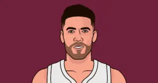 Cavaliers vs Celtics: A Competitive Eastern Conference Clash