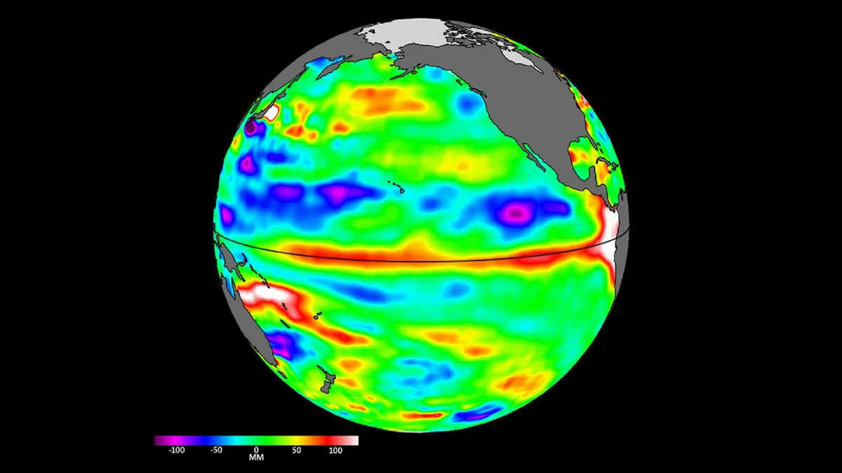 El nino: El Niño: Understanding Its Impact on Our Climate