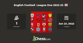Football league one: Plymouth Argyle’s Rise in