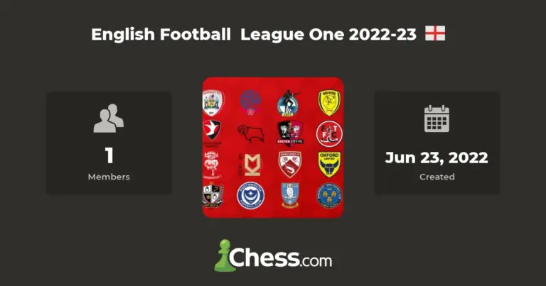 Football league one: Plymouth Argyle’s Rise in