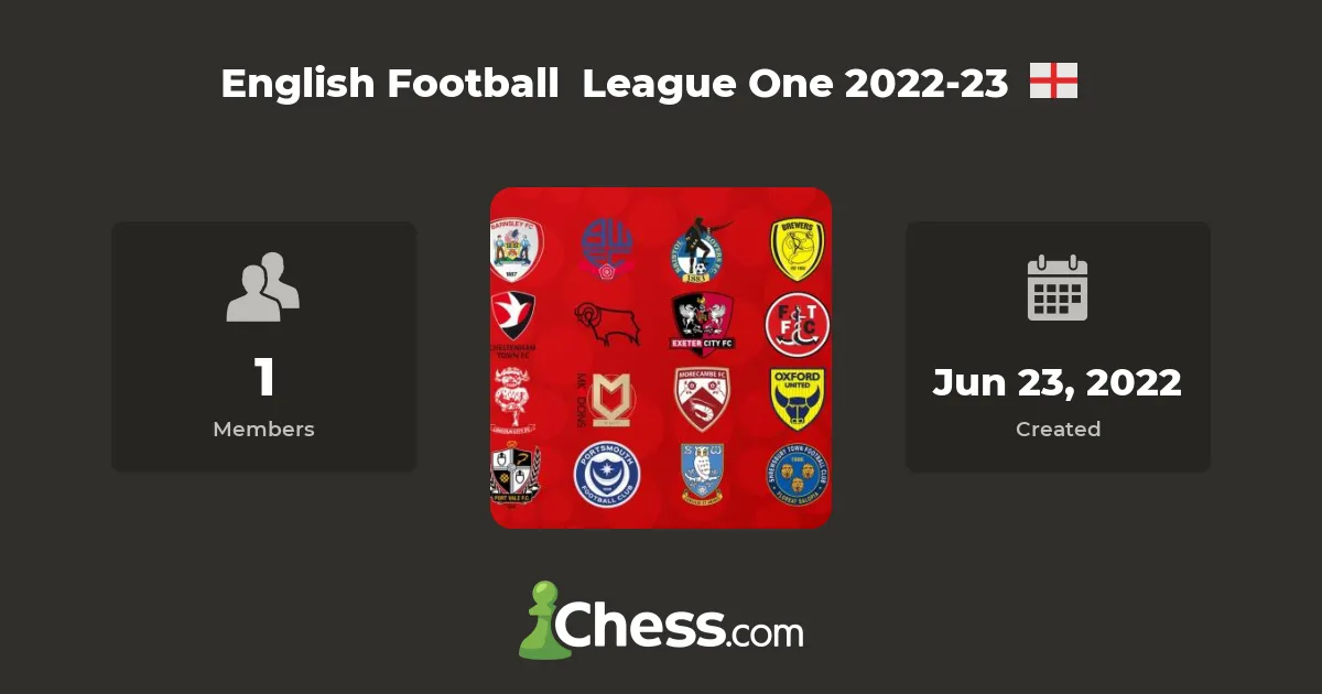 Football league one: Plymouth Argyle’s Rise in