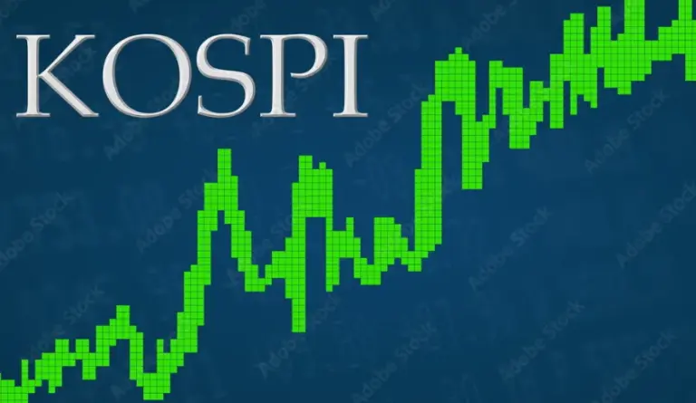 Kospi index