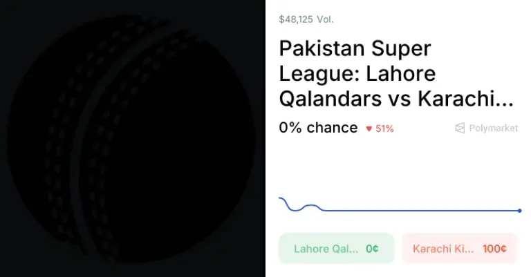 Lah vs kar: Lahore Qalandars vs Karachi Kings: A Thrilling Encounter Awaits in Lahore