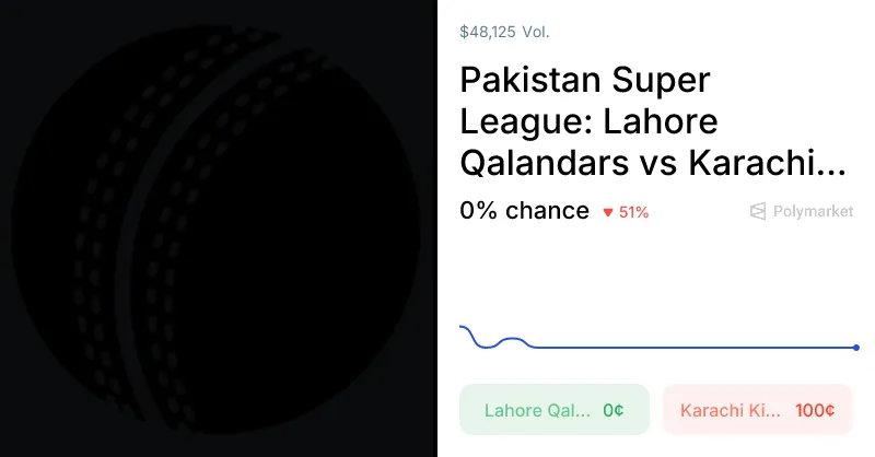 Lah vs kar: Lahore Qalandars vs Karachi Kings: A Thrilling Encounter Awaits in Lahore