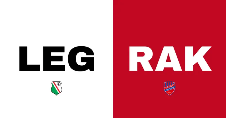 Legia Warszawa – Raków Częstochowa: A Showdown in Warsaw