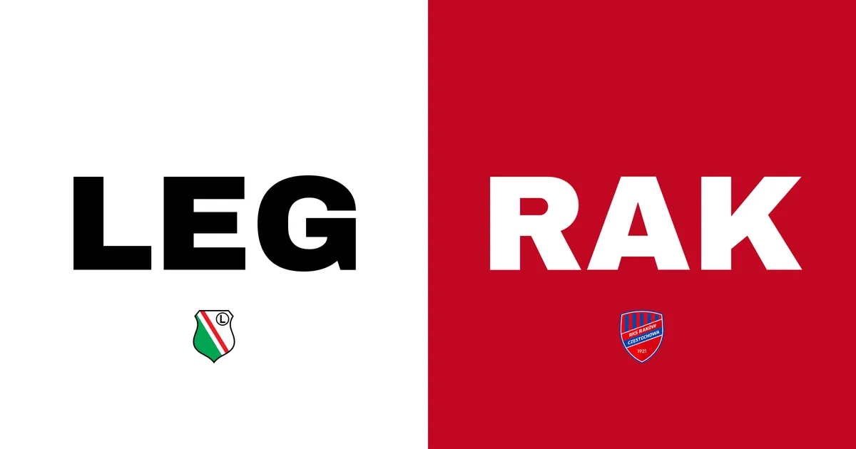 Legia Warszawa – Raków Częstochowa: A Showdown in Warsaw
