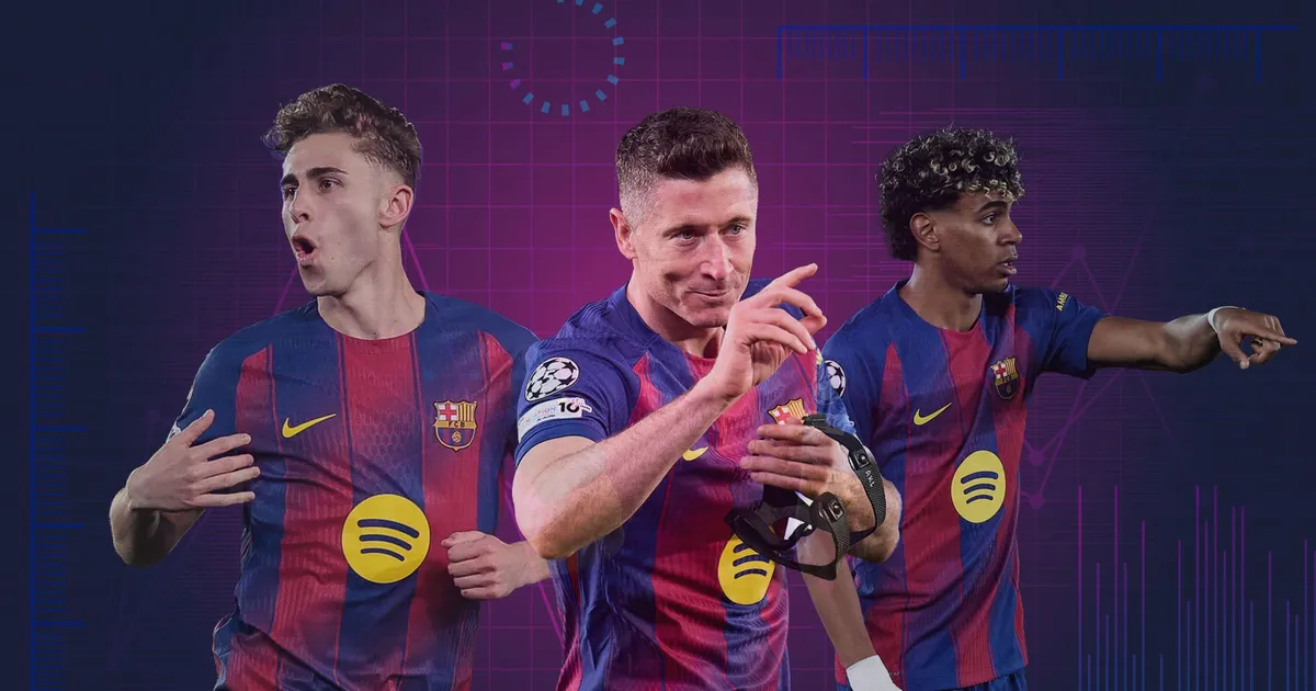 Lewandowski Shines in Barcelona’s Victory at Spotify Camp Nou