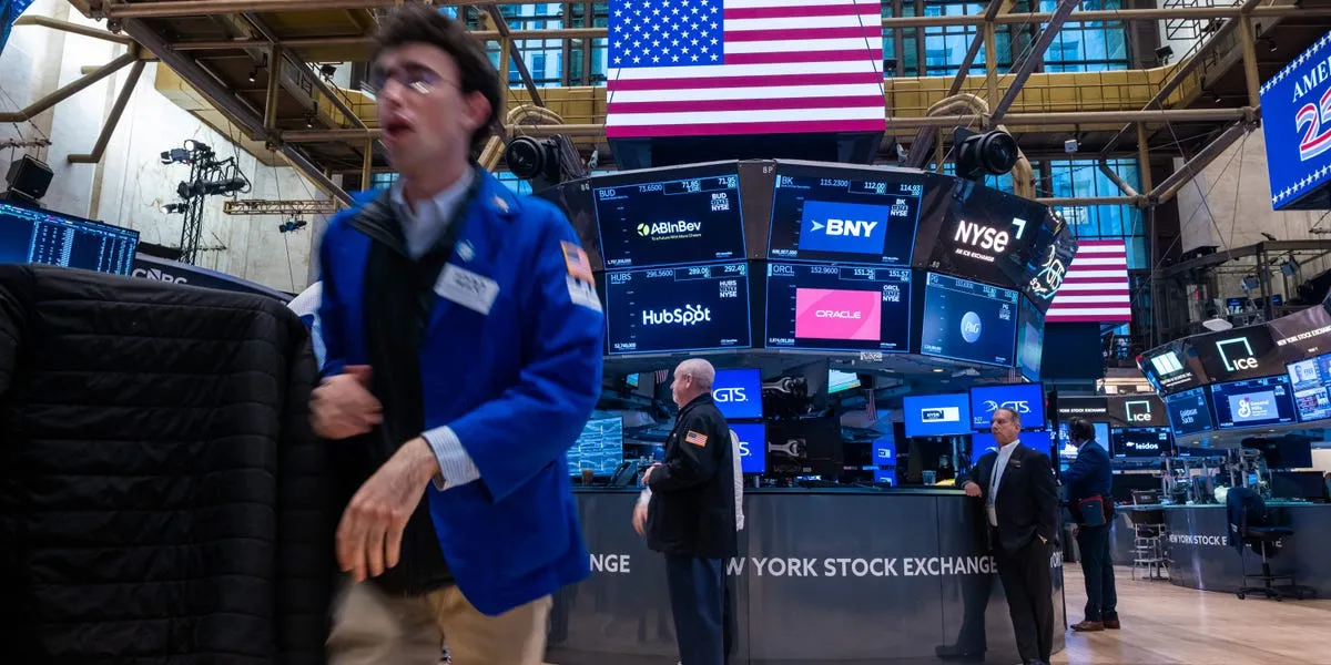 S&p 500: Impact of Current Events on the