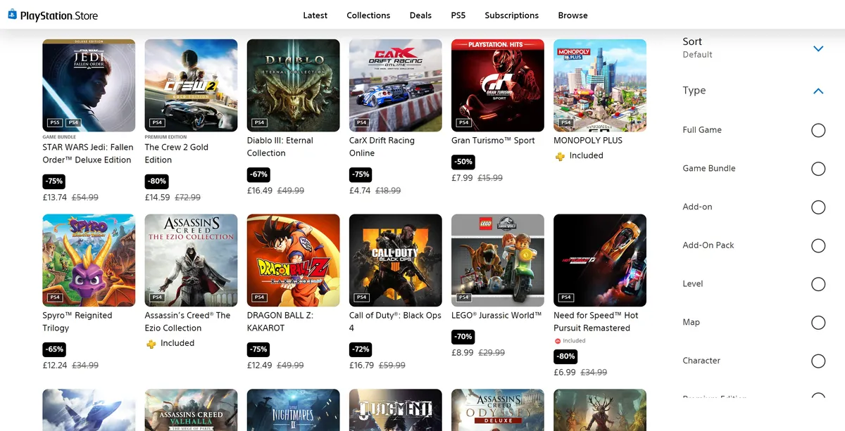 Sony playstation store dynamic pricing