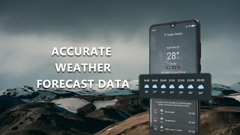 Todays weather