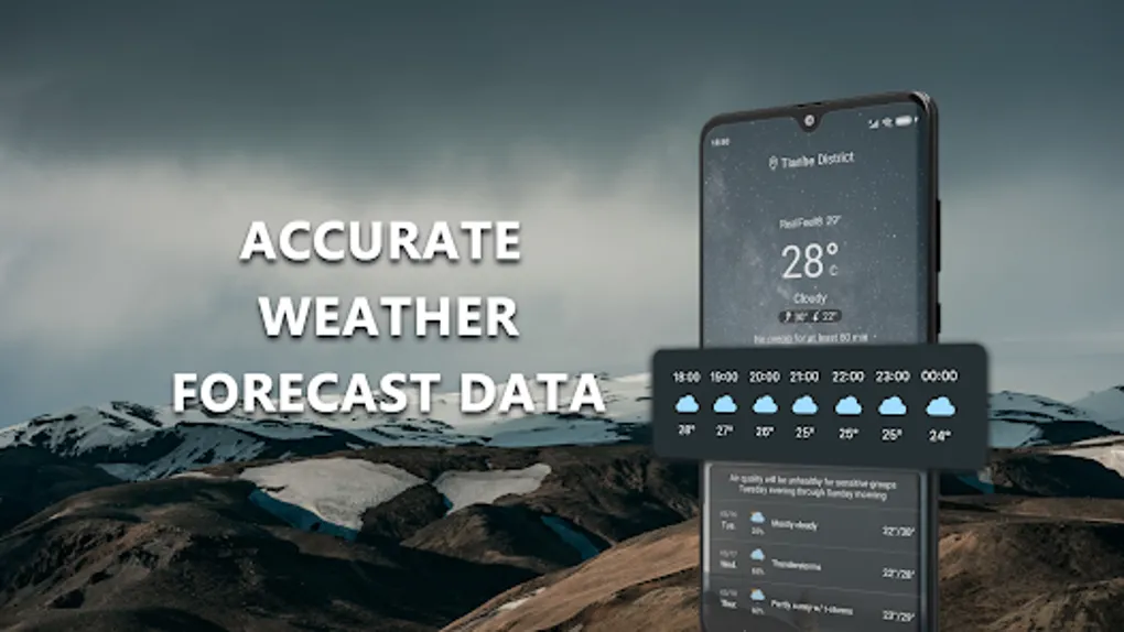Todays weather