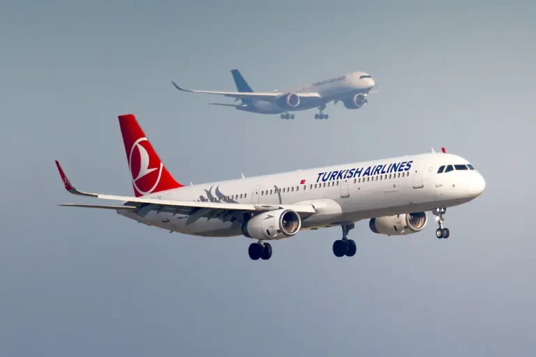 Turkish Airlines Faces Flight Suspensions Amid Geopolitical Tensions