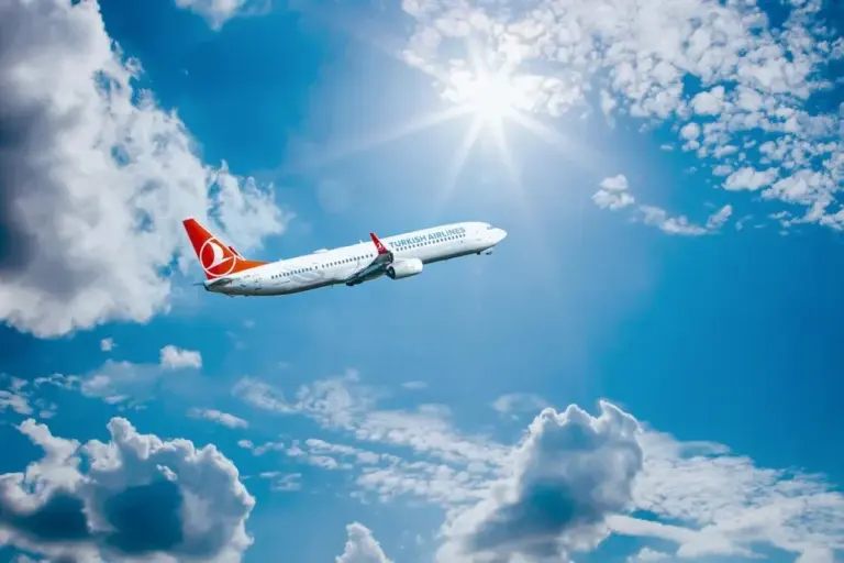 Turkish airlines reports strong financial performance in 2025