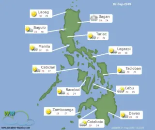 Weather Today: Cloudy with Rain and Strong Winds