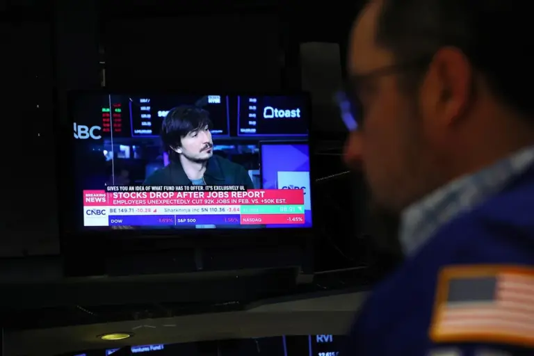 Yahoo finance: Stock Market Trends: Insights from