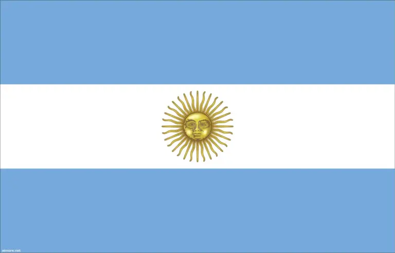 Argentina: Messi’s Future and Recent Victory