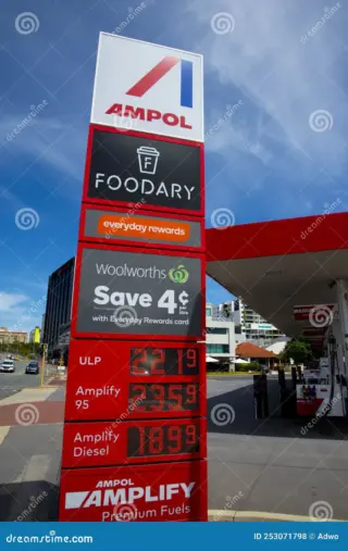 Australia Petrol Station Dry: A Looming Crisis