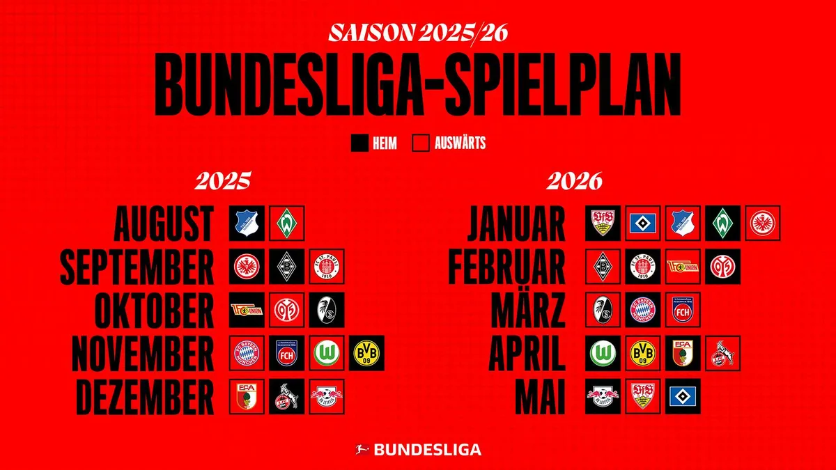 Bundesliga Update: Harry Kane’s Record Season with Bayern Munich