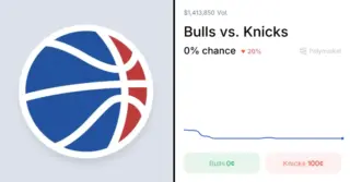 Knicks vs Bulls: April 3 Showdown Promises Excitement