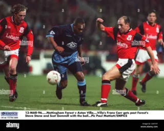Nottm forest vs aston villa: Nottingham Forest vs Aston Villa: A Hard-Fought Draw at City Ground