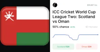 Scotland vs Oman: A Crucial Match at Wanderers Cricket Ground